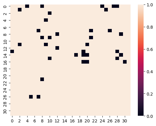 Demo Figure for ACL2025 Paper